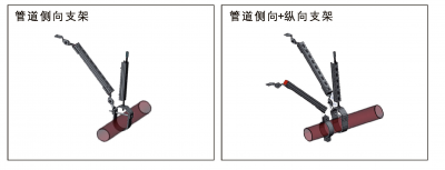 安裝示意圖