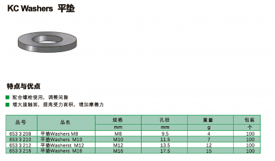 抗震支架配件