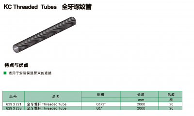 抗震支架配件