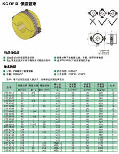 抗震支架配件